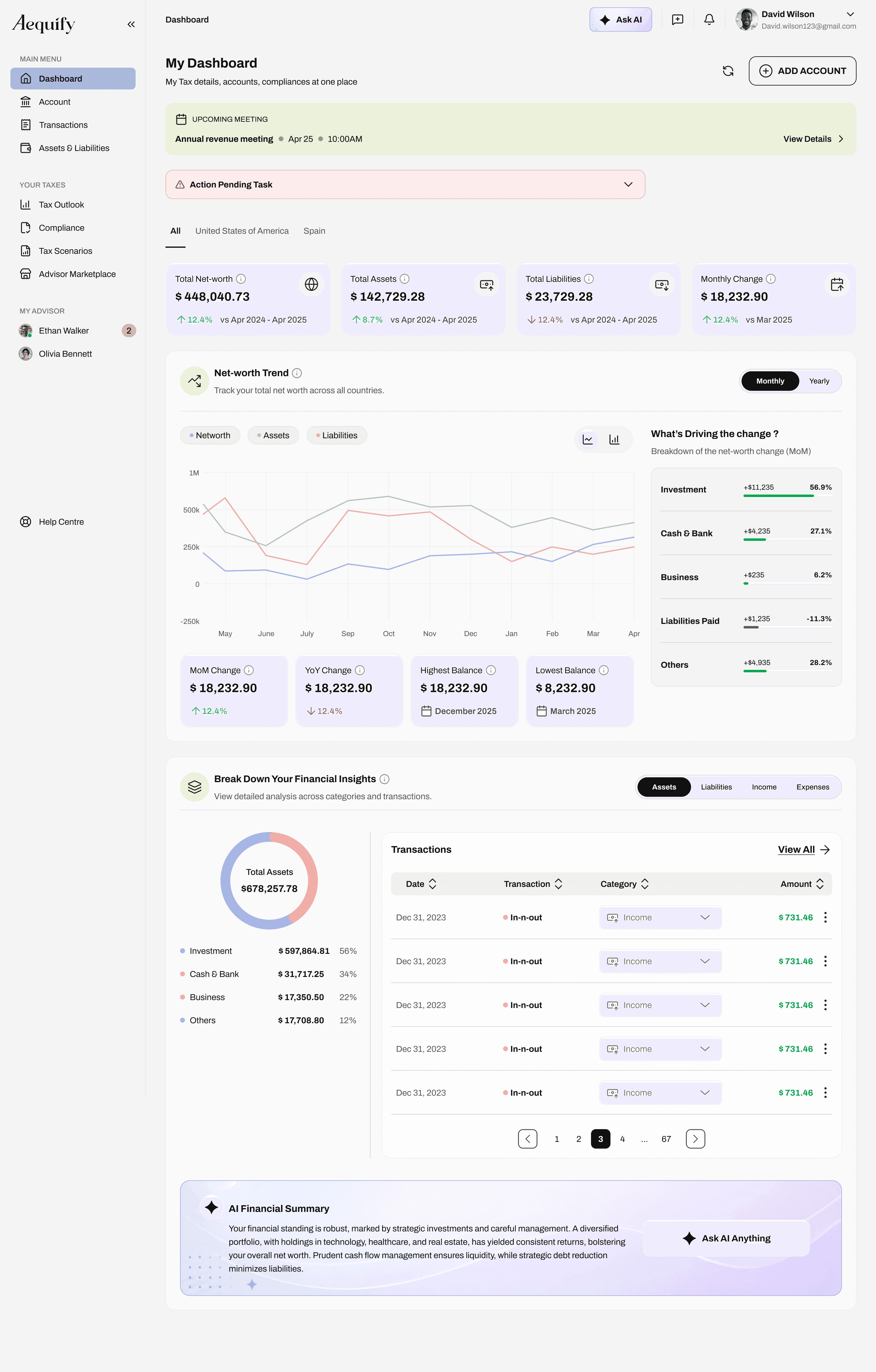 Aequify dashboard for American expats