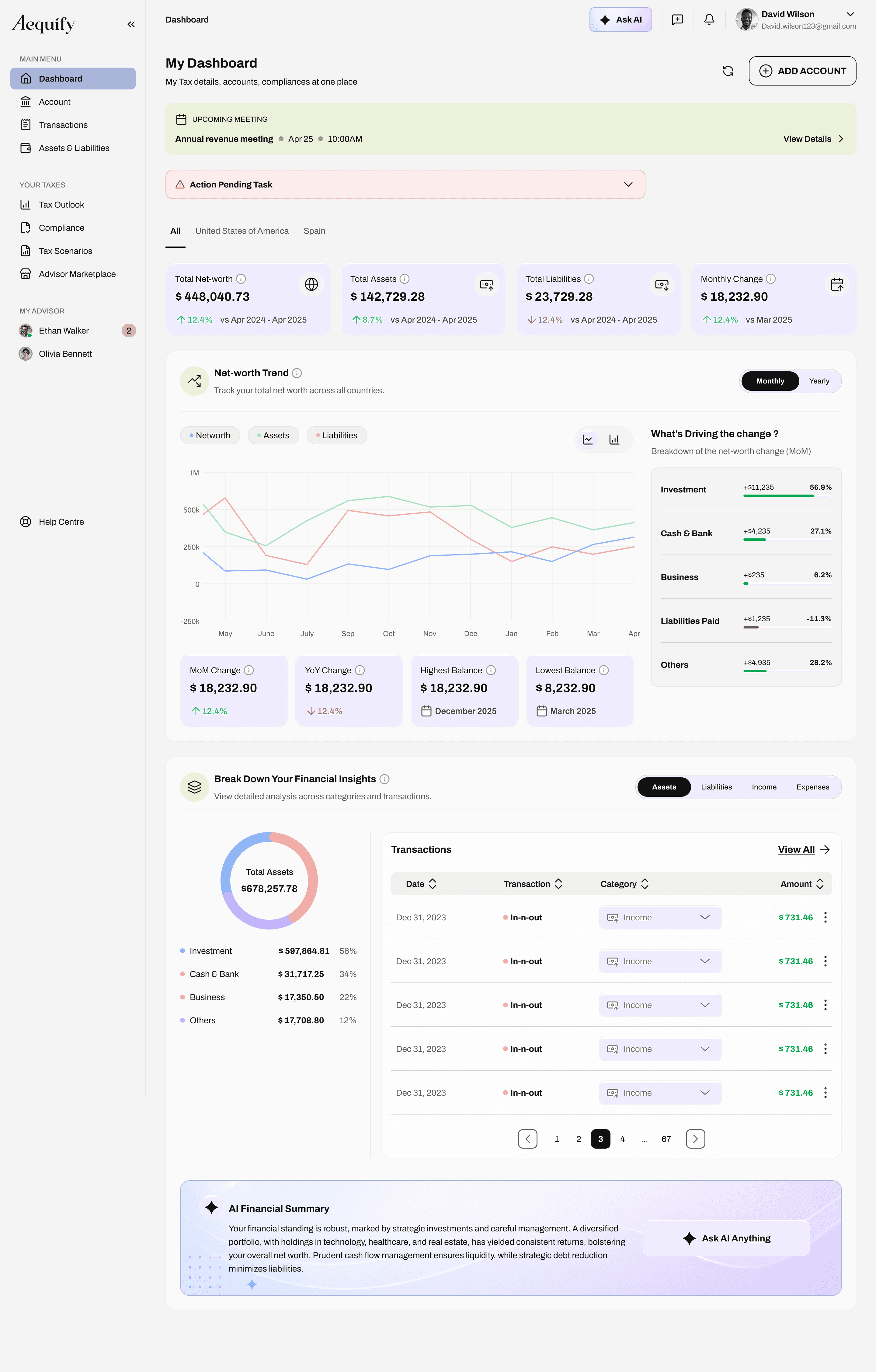 Aequify dashboard for American expats