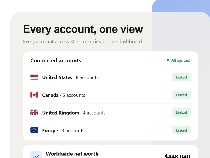 Account aggregation dashboard with worldwide balances