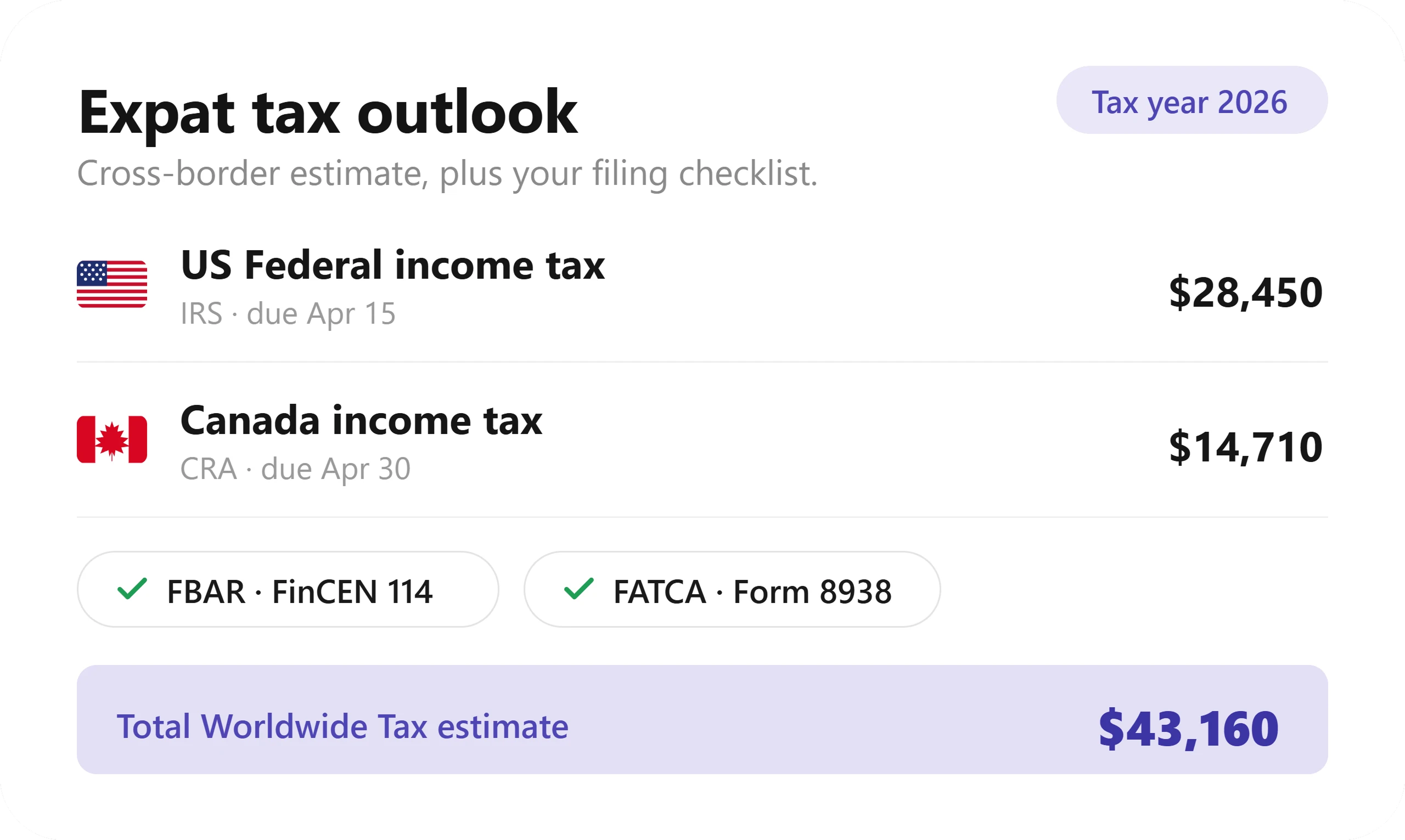 Expat tax outlook with filing requirements checklist